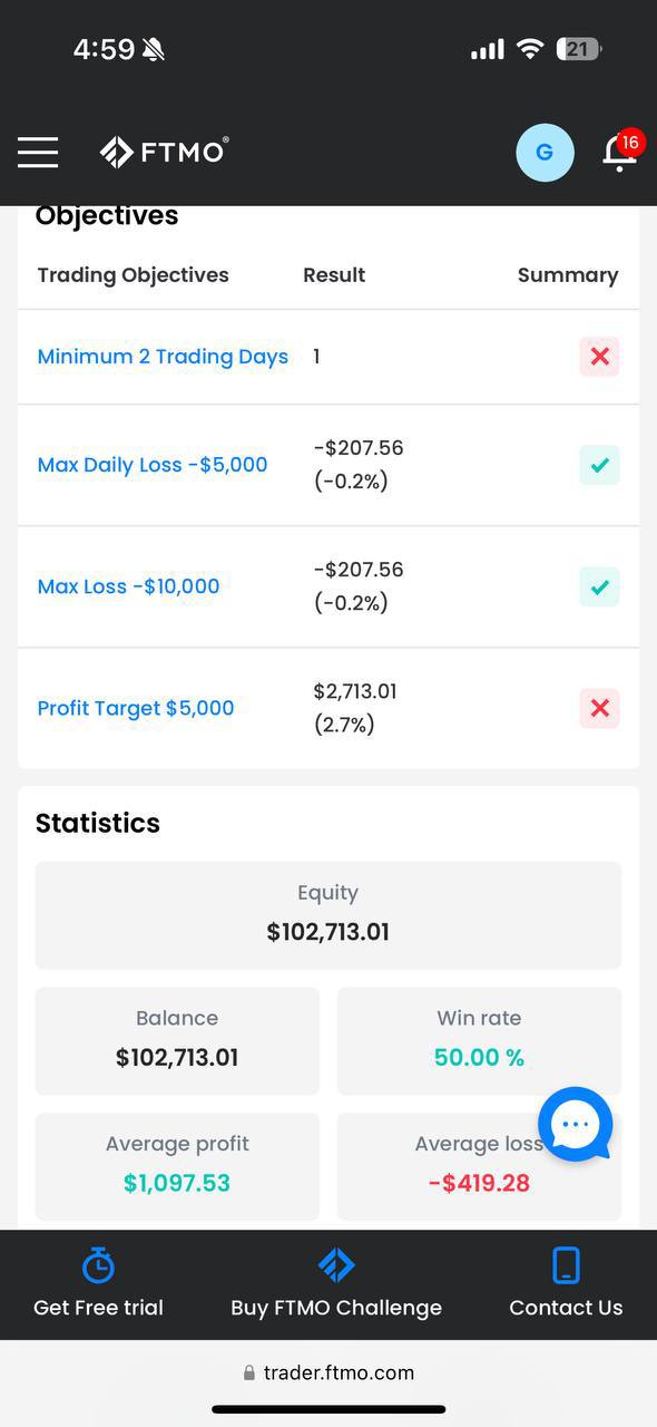 The Funding Crusher Grail EA