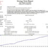 Strategy Tester Report