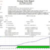 Strategy Tester Report