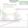 WinnerFX TSR 7 3