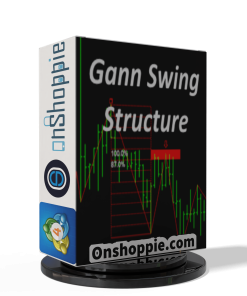 Gann Swing Structure Indicator MT4