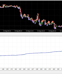HFt Secret EA 1