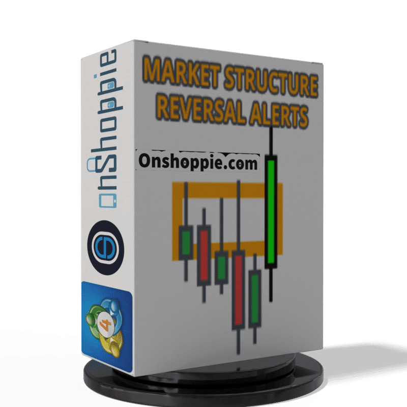 Market Structure Reversal Indicator