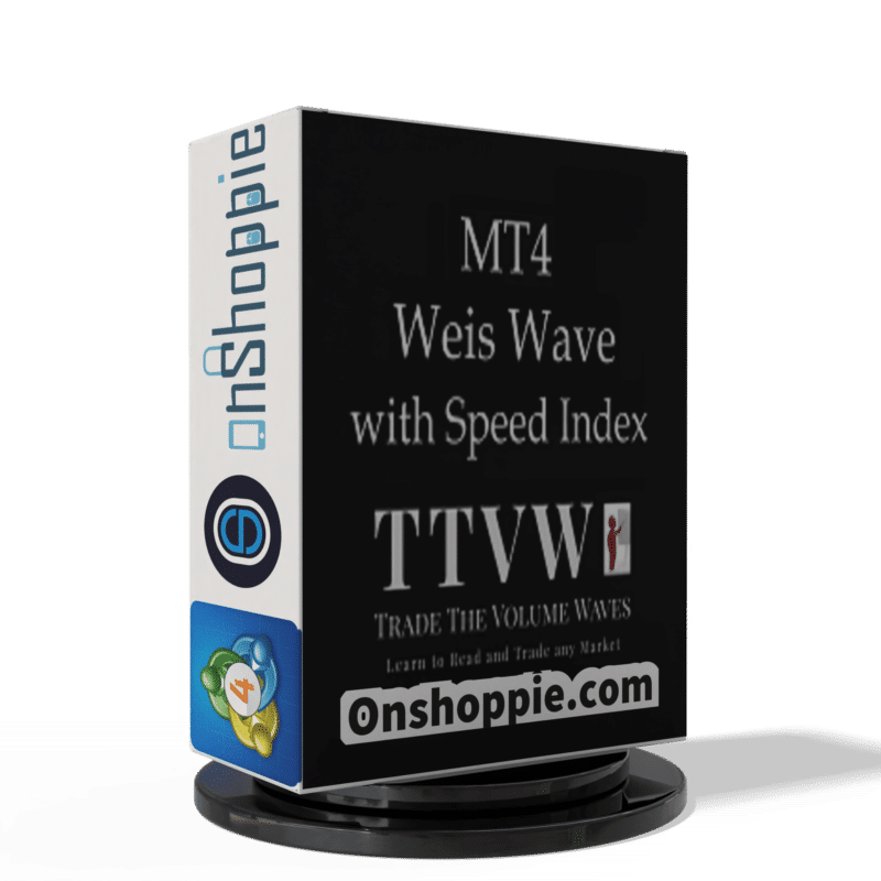 Weis Wave With Speed Index Inndicator MT4
