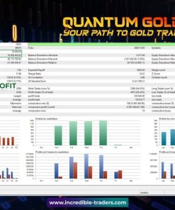 quantum-gold-emperor-mt5-screen-3690-preview