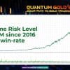quantum-gold-emperor-mt5-screen-4582-preview