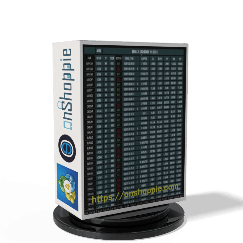BBMAC20 DASHBOARD TRADING SYSTEM MT4_onshoppie