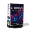 XQ Indicator MT4 For Build 1422+onshoppie OnShoppie XQ Indicator MT4 For Build 1422+ onshoppie