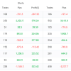 Hedge Scalper EA