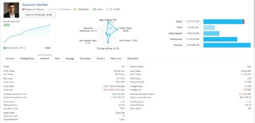 quantumstarmanscreen4097preview OnShoppie Quantum Starman EA