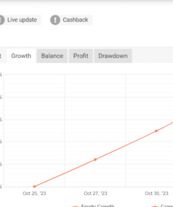 AR Forex EA