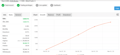 AR Forex EA
