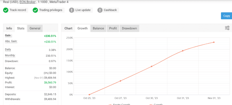AR Forex EA 1 OnShoppie AR Forex EA