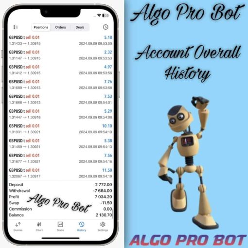 AlgoProBotEA3 OnShoppie Algo Pro Bot EA