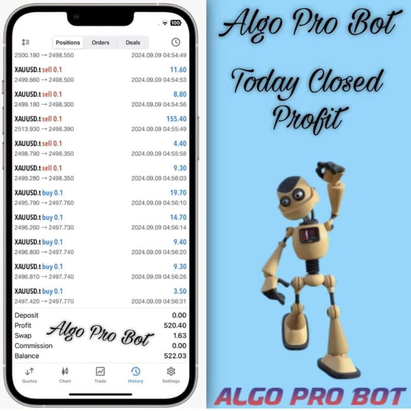Algo Pro Bot EA