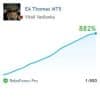 EA Thomas