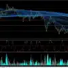 Orion Gold Scalper EA