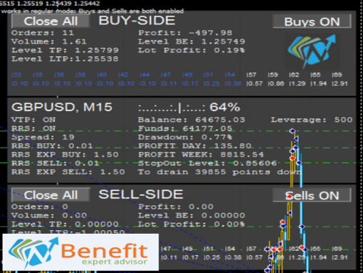 Benefit EA 7 OnShoppie Benefit EA