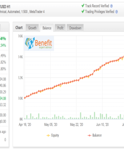 Benefit EA