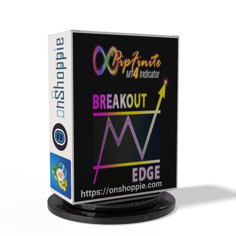 Breakout Edge EA