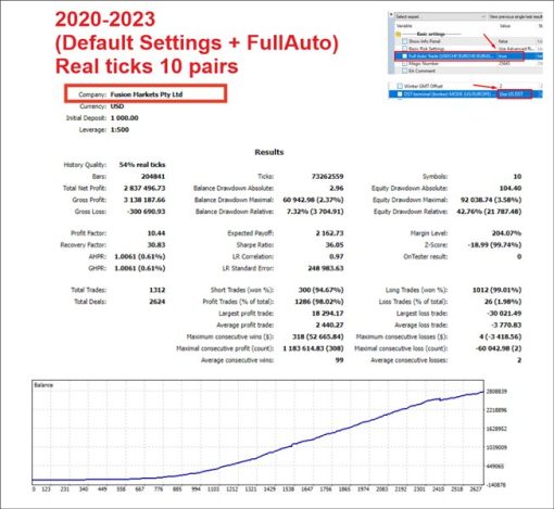 algotradingnighteascreen1441preview OnShoppie Algotradingnight ea