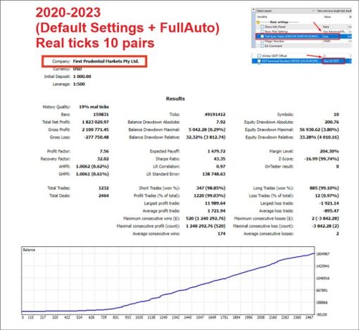 algotradingnighteascreen3799preview OnShoppie Algotradingnight ea
