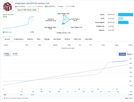 algotradingnighteascreen6154preview OnShoppie Algotradingnight ea