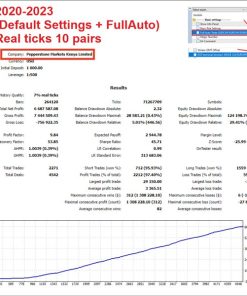 Algotradingnight ea