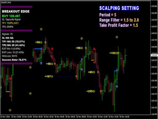 pipfinitebreakoutedgescreen2137 OnShoppie PipFinite Breakout EDGE