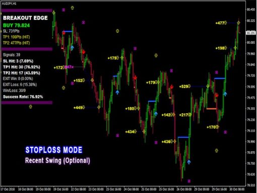 pipfinitebreakoutedgescreen2802 OnShoppie PipFinite Breakout EDGE