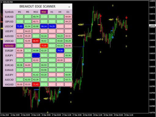 pipfinitebreakoutedgescreen3079 OnShoppie PipFinite Breakout EDGE