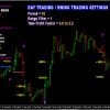 PIPFINITE BREAKOUT EDGE INDICATOR V6.0 MT4 For Build 1441+