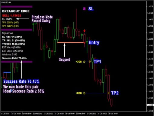 pipfinitebreakoutedgescreen6581 OnShoppie PipFinite Breakout EDGE