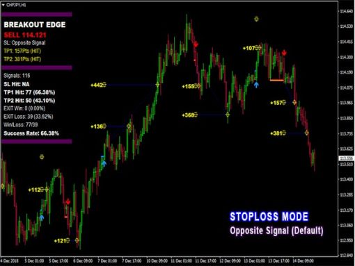 pipfinitebreakoutedgescreen8588 OnShoppie PipFinite Breakout EDGE