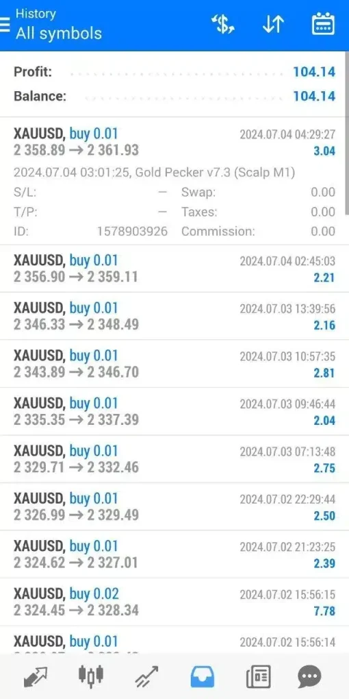resultr1 OnShoppie Gold Pecker EA