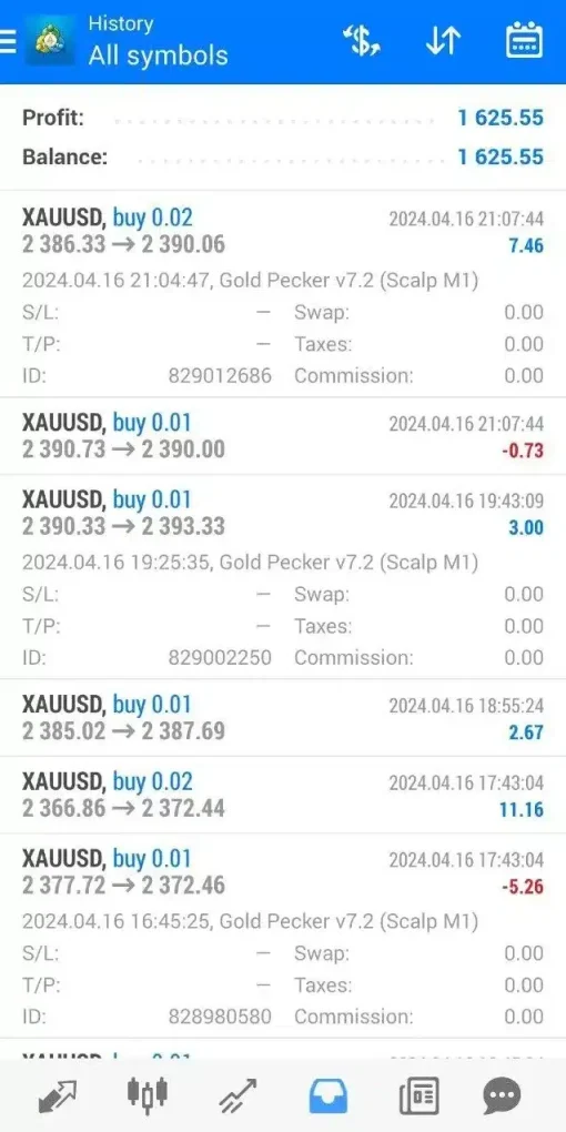 resultr2 OnShoppie Gold Pecker EA
