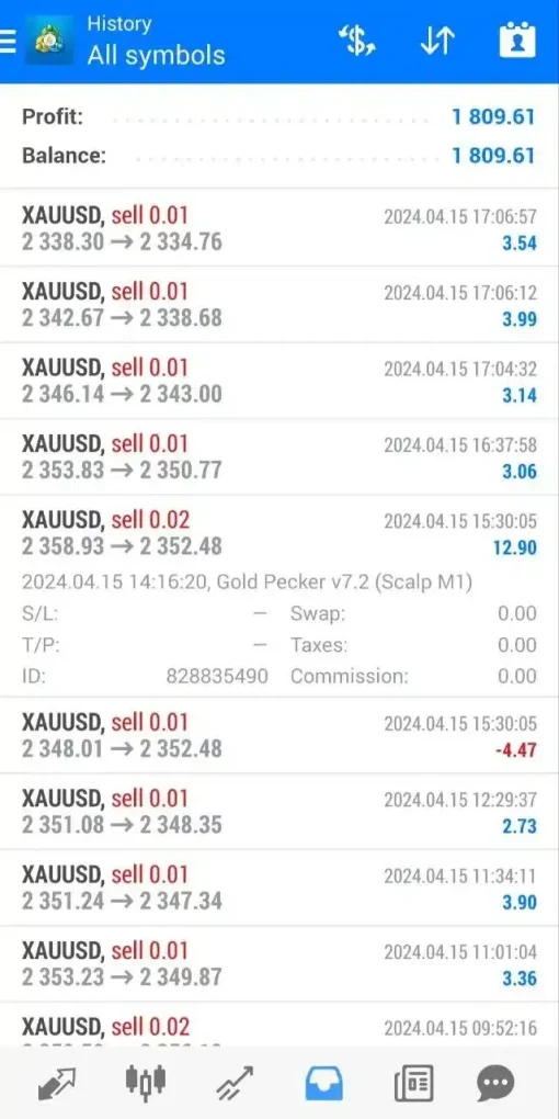resultr3 OnShoppie Gold Pecker EA For Xauusd