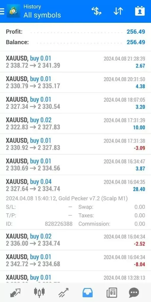 resultr4 OnShoppie Gold Pecker EA