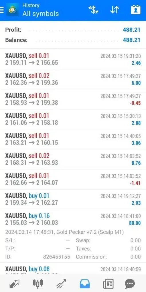 resultr5 OnShoppie Gold Pecker EA