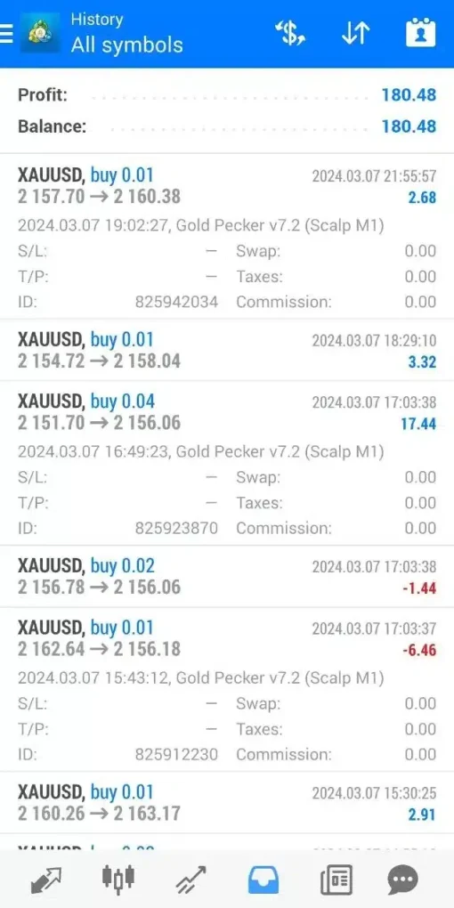 resultr6 OnShoppie Gold Pecker EA