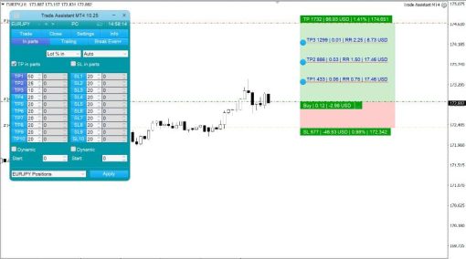 tradeassistantmt4screen1748preview OnShoppie Trade Assistant EA MT4