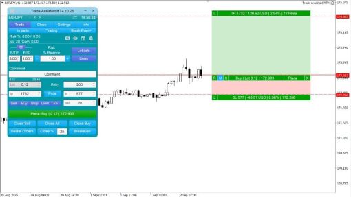tradeassistantmt4screen2071preview OnShoppie Trade Assistant EA MT4