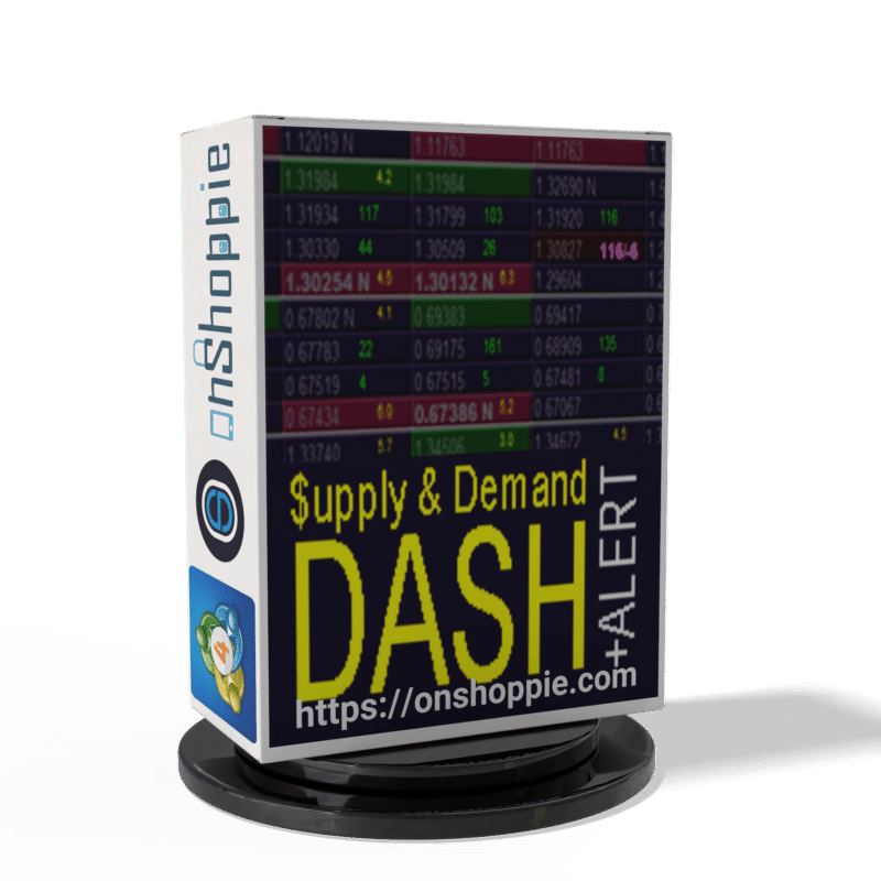 Supply Demand Dash + Alert