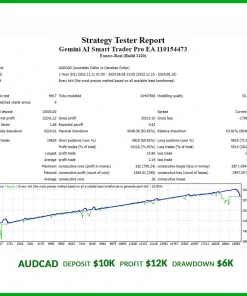 Gemini AI Smart Trader Pro EA