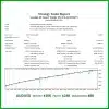 Gemini AI Smart Trader Pro EA
