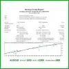 Gemini AI Smart Trader Pro EA