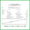 Gemini AI Smart Trader Pro EA