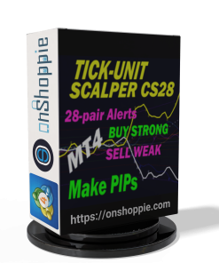TickUnit Scalper Currency Strength