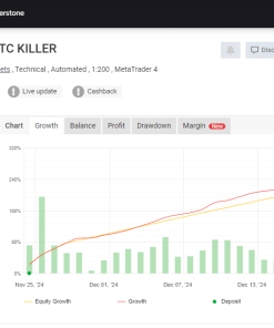 WI BTC Killer Pro EA