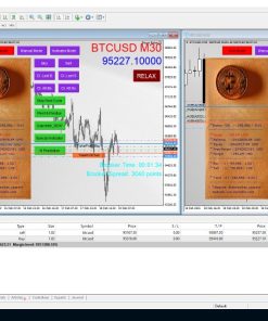 BitcoinRobot EA